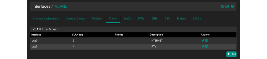 VLANs