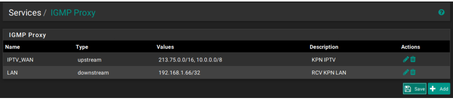 IGMP Proxy Config